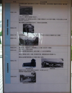 展示パネル(沿革)の写真7