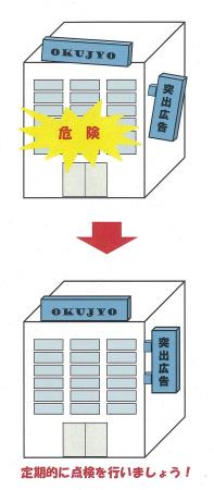 危険図 危険図