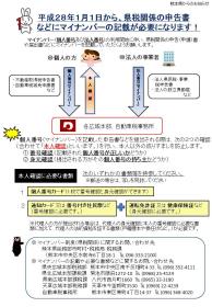 画像01 平成28年1月1日から、県税関係の申告書などにマイナンバーの記載が必要となる場合がありますの画像
