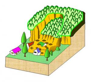 地すべりを表したイラスト 地すべりを表したイラスト