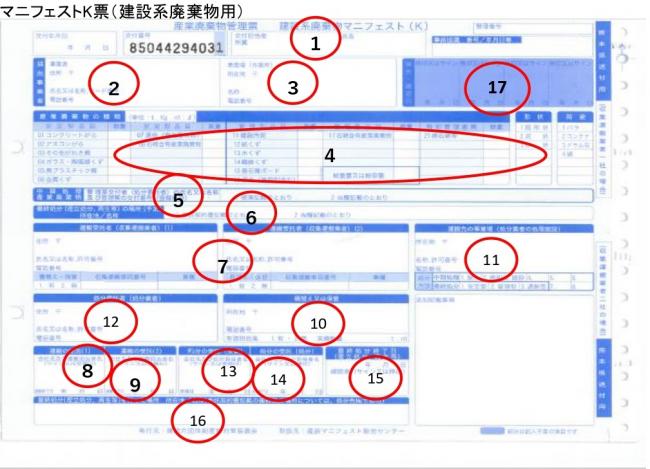 マニフェスト参照箇所2