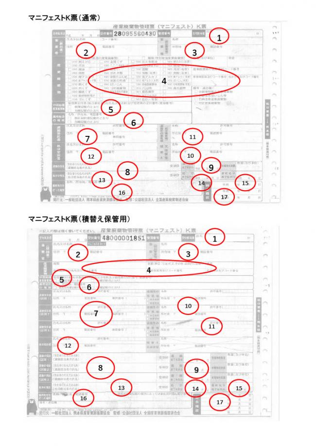 マニフェストチェック箇所1
