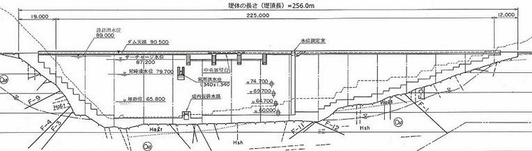 jyuudan3 ダム正面図(上流面)の画像