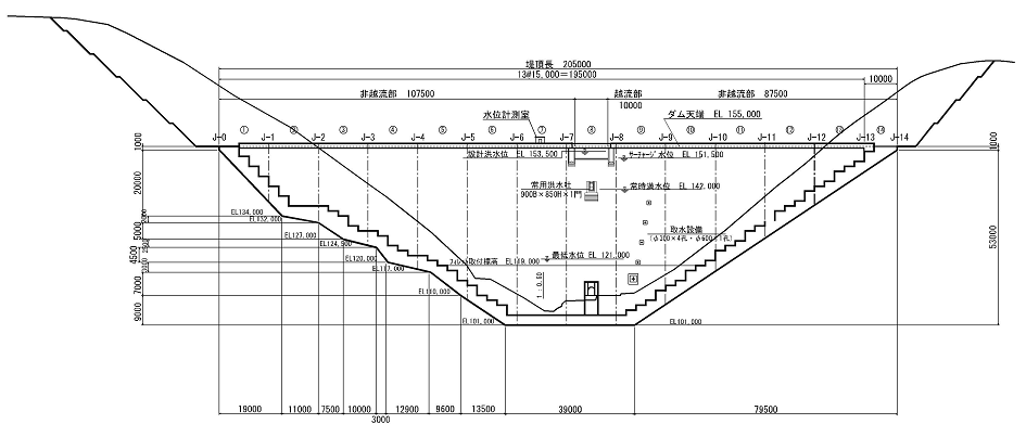 正面図(上流面)27%
