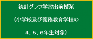 統計グラフ学習出前授業(児童向け)を実施しています。