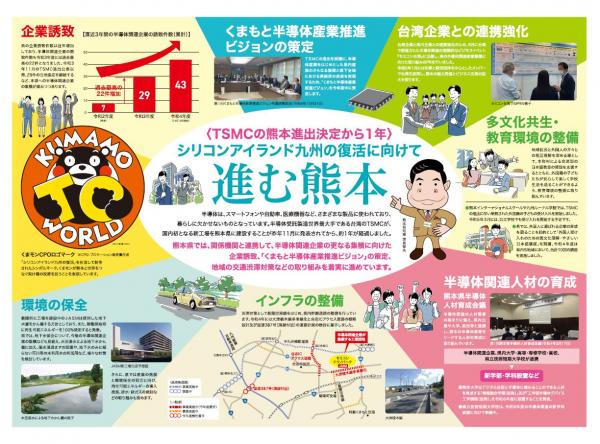 熊本県広報紙「県からのたより」令和4年12月号の特集面です。