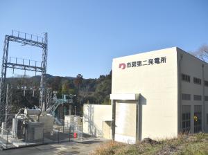 市房2PS