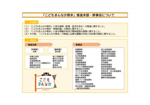 「こどもまんなか熊本」推進本部・幹事会について