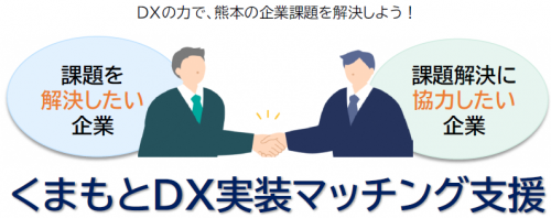 くまもとDX実装マッチング支援バナー