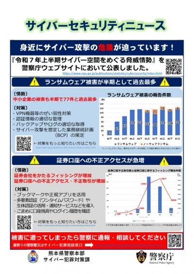サイバーセキュリティニュース（令和7年上半期　脅威の情勢）