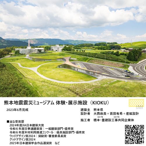 震災ミュージアム