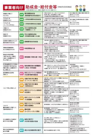 熊本県広報紙県からのたより、令和2年度増刊号の裏面画像です。