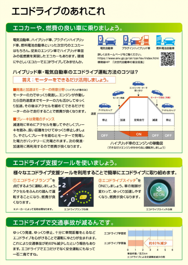 エコドライブ１０のすすめ2