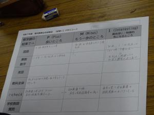 Pmiシート