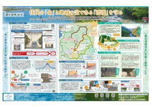 「新たな流水型ダムの事業の方向性・進捗を確認する仕組み」第4回会議