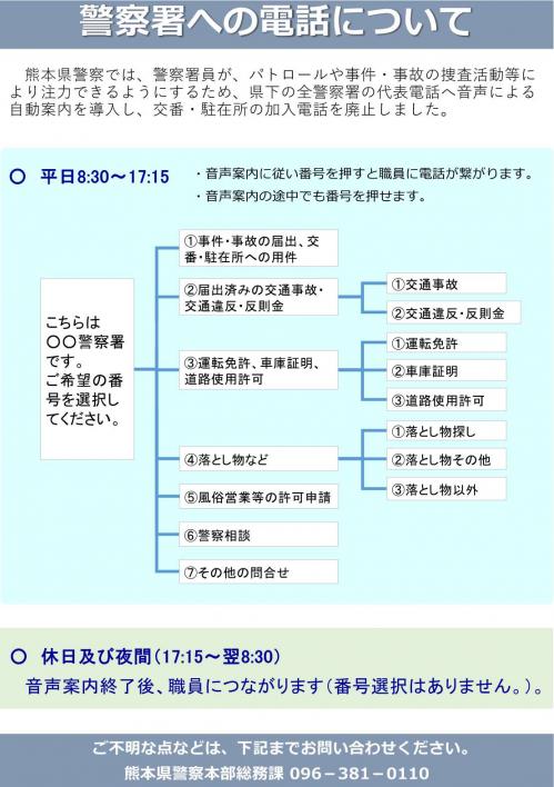 音声案内・交番駐在所加入電話廃止_2