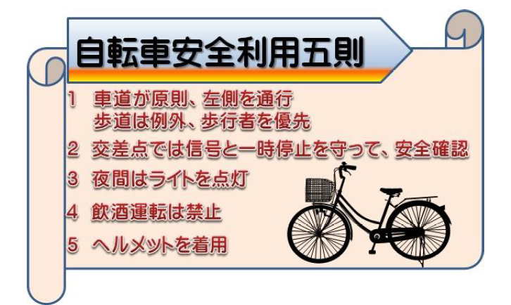 自転車安全利用五則