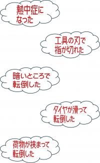 右