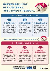 空き家が増加中02