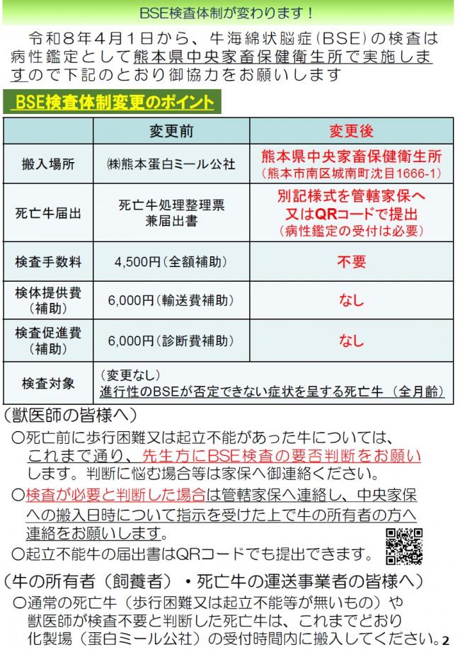 城南家保ニュース2ページ目