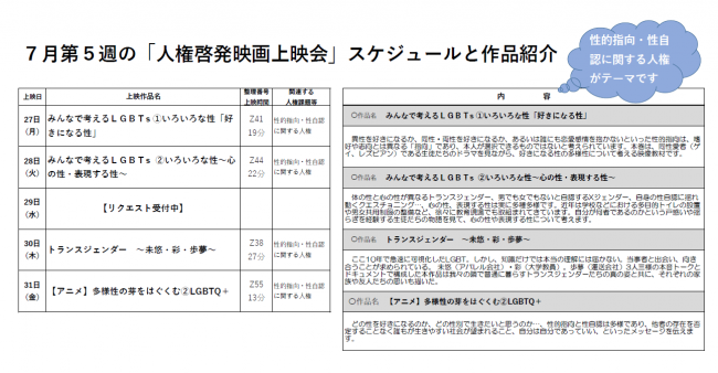 R8.7月第5週スケジュール