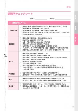 避難所チェックシート