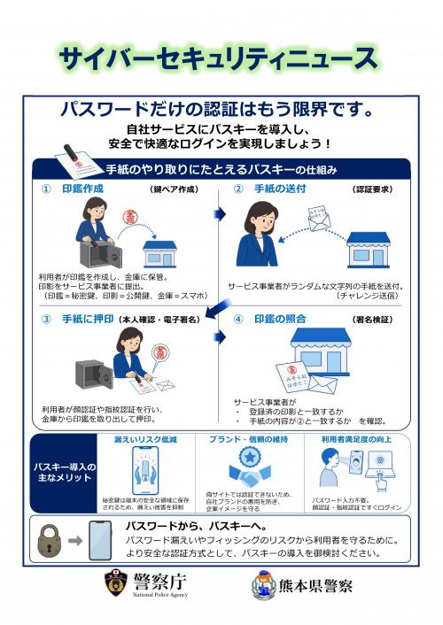 サイバーセキュリティニュース（パスワードだけの認証はもう限界です。）