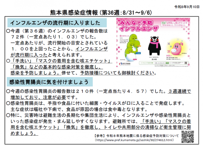 週報