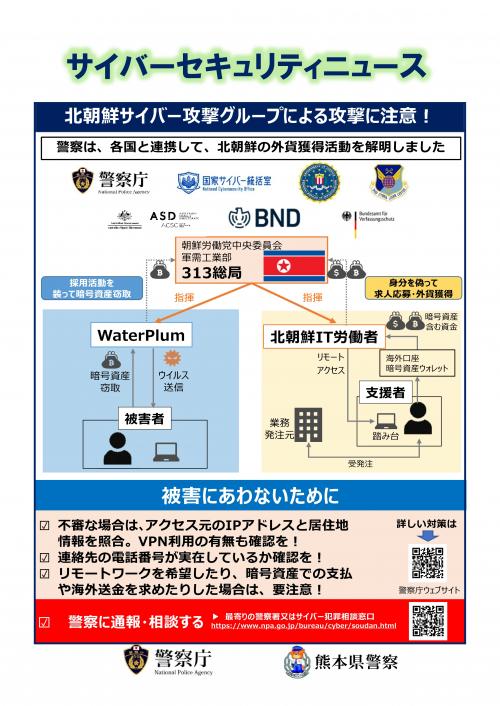 サイバーセキュリティニュース(北朝鮮サイバー攻撃グループ)