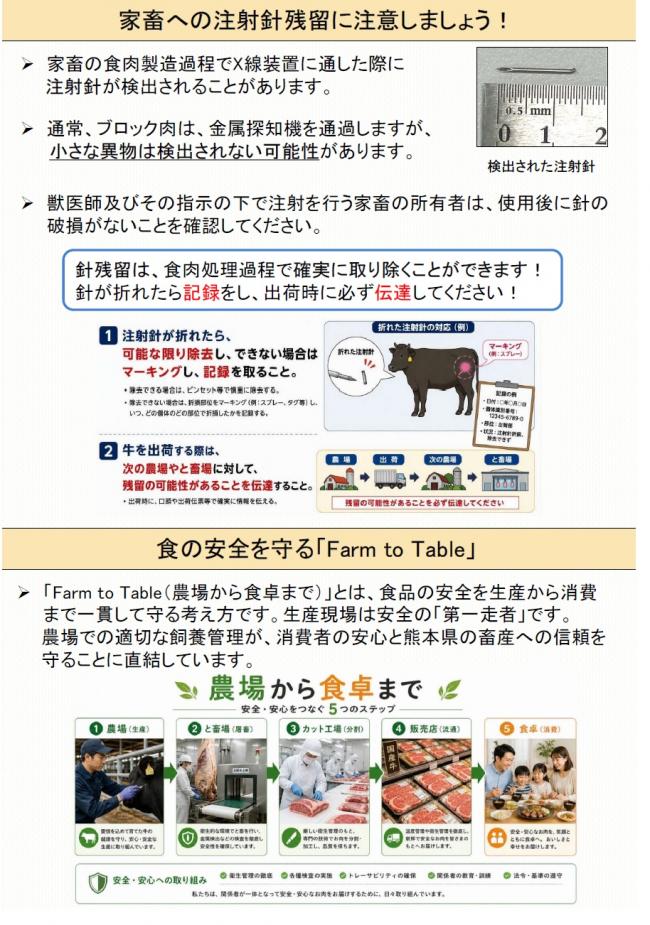 城南家保ニュース3ページ目