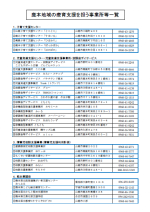 療育相談先一覧（裏面）