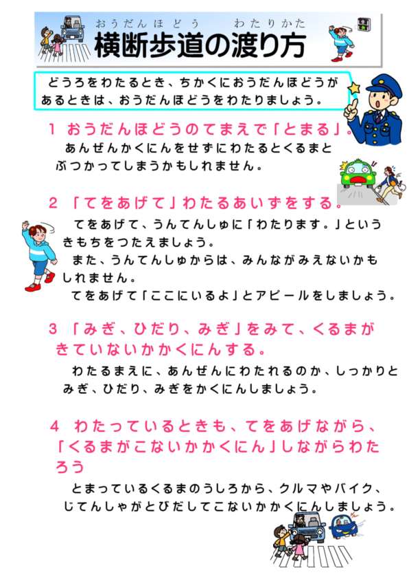 道路の歩き方と横断歩道の渡り方2