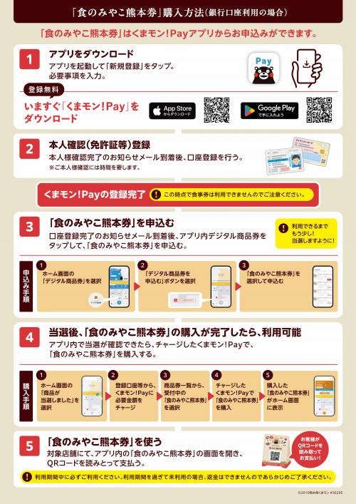 チラシ裏